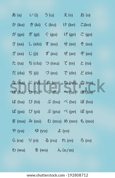 Japanese Alphabet Katakana Romaji Transcription のイラスト素材