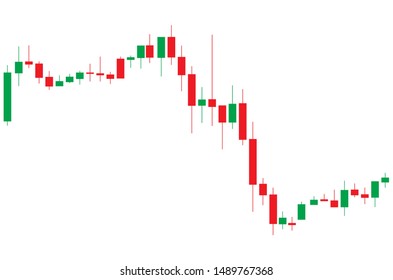 Japanese Candlestick Red Green Chart Showing Stock Vector (Royalty Free ...