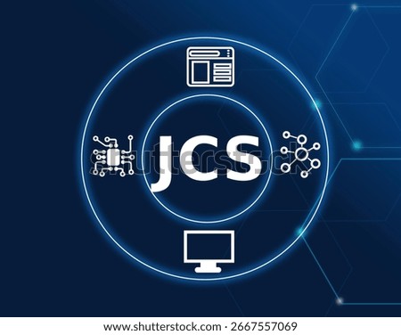 JCS acronym. Java Caching System, a caching framework for Java applications.