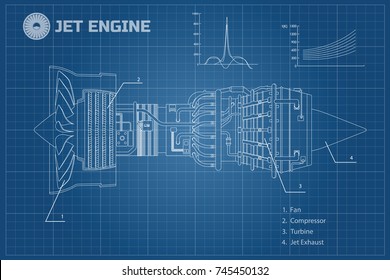 Jet Engine Of Airplane. Outline Style. Industrial Aerospase Blueprint. Part Of The Aircraft. Side View. 