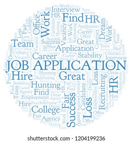 Job Application word cloud.
