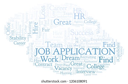 Job Application word cloud.