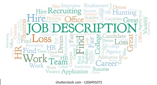 Job Description Word Cloud.