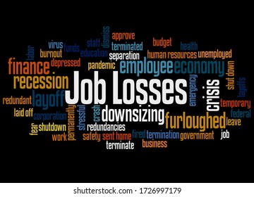 Job losses word cloud concept on black background.
