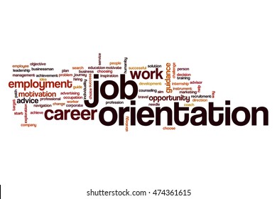 Job Orientation Word Cloud Concept