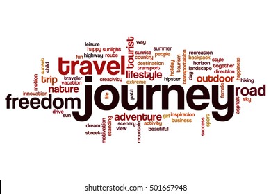 Journey word cloud concept