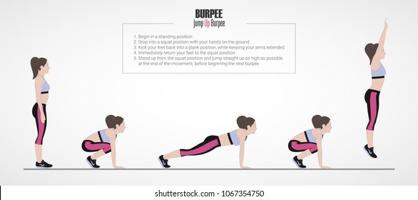 Jump Up Burpee. Sport Exercises. Stage And Reles Of Squar. Exercises With Free Weight. Illustration Of An Active Lifestyle. 