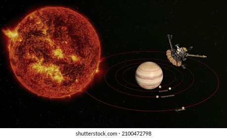 Jupiter, Io, Europa, Ganimedes, Callisto And The Galileo Space Probe With Star Field Background. 3D Rendering. Elements Of This Image Were Furnished By NASA.