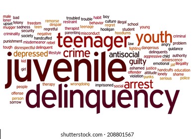 Juvenile Delinquency Concept Word Cloud Background