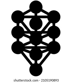 Kabbalah tree life Sefirot, Sephirot Tree Of Life symbol.