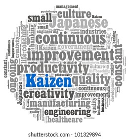 Kaizen Concept In Word Collage