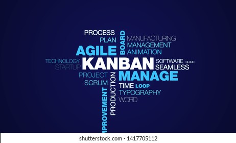 Kanban Manage Agile Board Concept Delivery Development Feedback Flow Improvement Japan Animated Word Cloud Background In Uhd 4k 3840 2160.