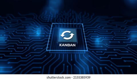 Kanban Work Flow Process Management System Concept On Virtual Screen.