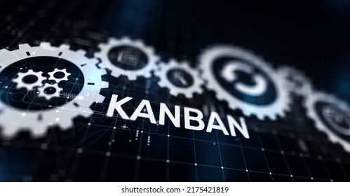 Kanban Work Flow Process Management System Concept On Virtual Screen.