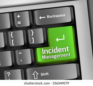 Keyboard Illustration With Incident Management Wording