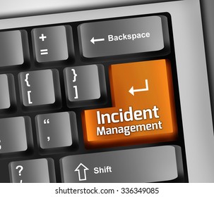 Keyboard Illustration With Incident Management Wording