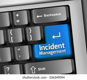 Keyboard Illustration With Incident Management Wording