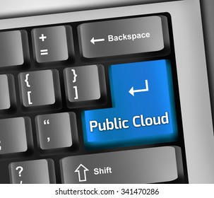 Keyboard Illustration With Public Cloud Wording