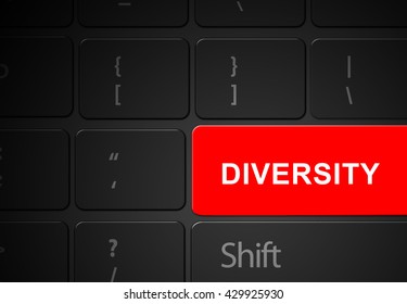 Keyboard red diversity button, 3d render