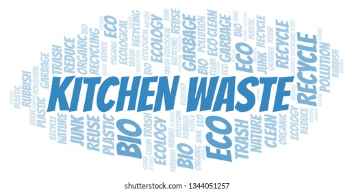 Kitchen Waste Word Cloud Stock Illustration 1344051257 | Shutterstock