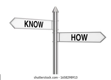 Know How Direction Arrows Road Sign on a white background. 3d Rendering