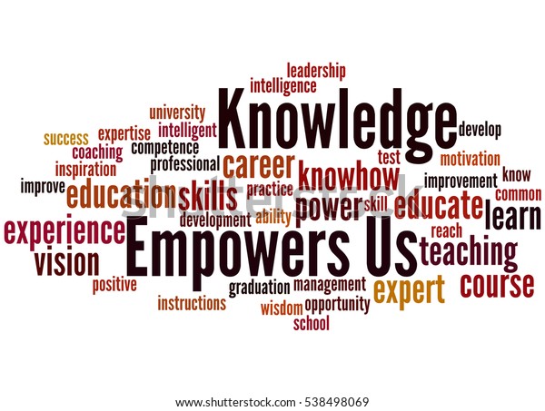 Knowledge Empowers Us Word Cloud Concept Stock Illustration 538498069 ...