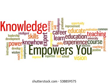 Knowledge Empowers You, word cloud concept on white background.