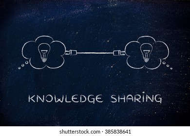 Knowledge Sharing: Thought Bubbles With Lightbulb Connected With A Plug