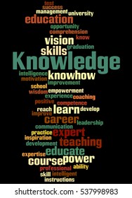 Knowledge Word Cloud Concept On White Stock Illustration 537998983 ...