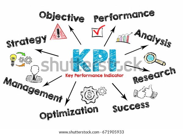 Kpi Key Performance Indicator Concept Chart Stock Illustration 671905933