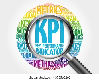 583 Kpi word cloud Images, Stock Photos & Vectors | Shutterstock