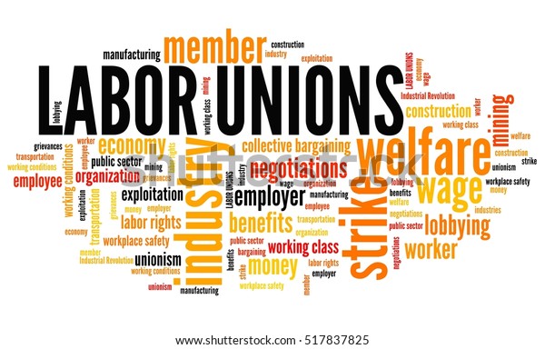 Labor unions - industry welfare organizations.\
Employment word\
cloud.