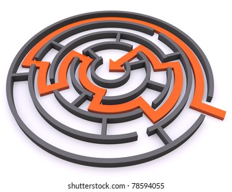 Labyrinth. Finding the solution concept