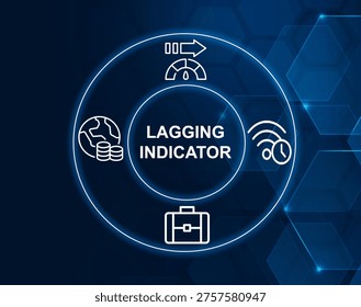 lagging indicator concept.Economic indicator that changes after the economy has begun to follow a trend.