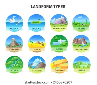 Landform types. Set of natural objects. Education illustration
