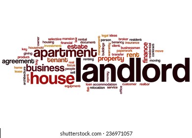 Landlord Word Cloud Concept