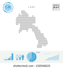 Laos Religion Pie Chart