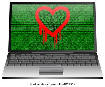 Laptop with Heartbleed bug