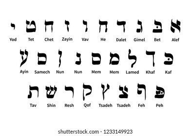 Large Set Hebrew Alphabet Symbols On Stock Illustration 1233149923 ...