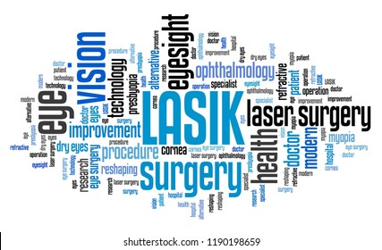 LASIK Eye Surgery - Healthcare Word Cloud Concept.