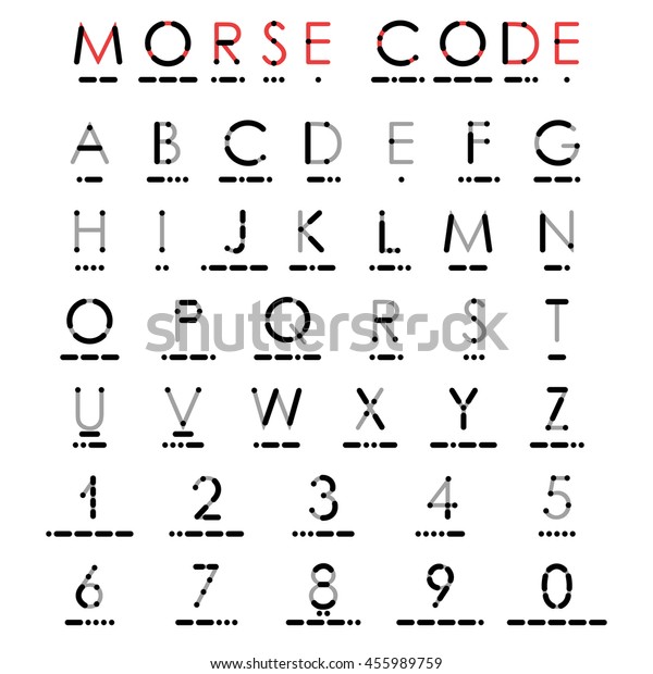 Morse Code Alphabet Youtube / It is a collection of all letters, digits, accented letters and punctuations expressed in dots and dashes.