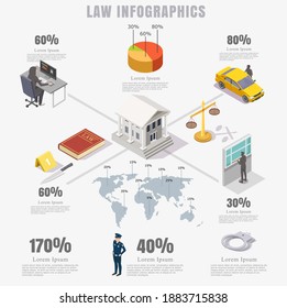 Law Infographics, Flat Isometric Illustration. Court Building, Law Book, Scales Of Justice, Crime Statistics, Pie Diagram With Percentage Ratio.