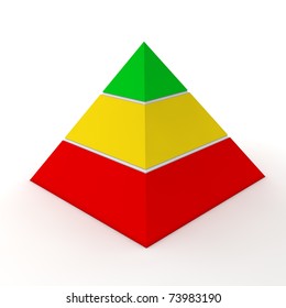 Layered Pyramid Chart With Three Levels In Red, Yellow, Green