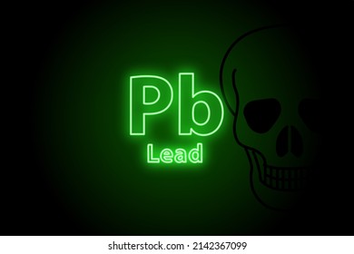 Lead Poisoning Danger Periodic Element