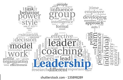 Leadership and teamwork concept in word tag cloud on white