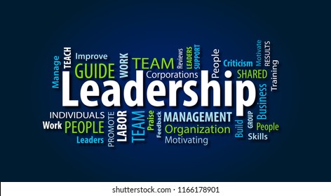 Leadership Word Cloud Stock Illustration 1166178901 | Shutterstock