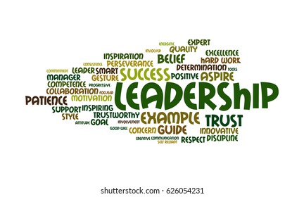 Leadership Word Cloud Stock Illustration 626054231 | Shutterstock