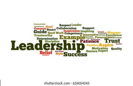 2,019 Leadership qualities word cloud Images, Stock Photos & Vectors ...