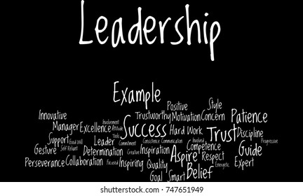 Leadership Word Cloud Stock Illustration 747651949 | Shutterstock