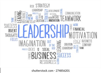 Leadership Word Cloud Business Concept In White Background